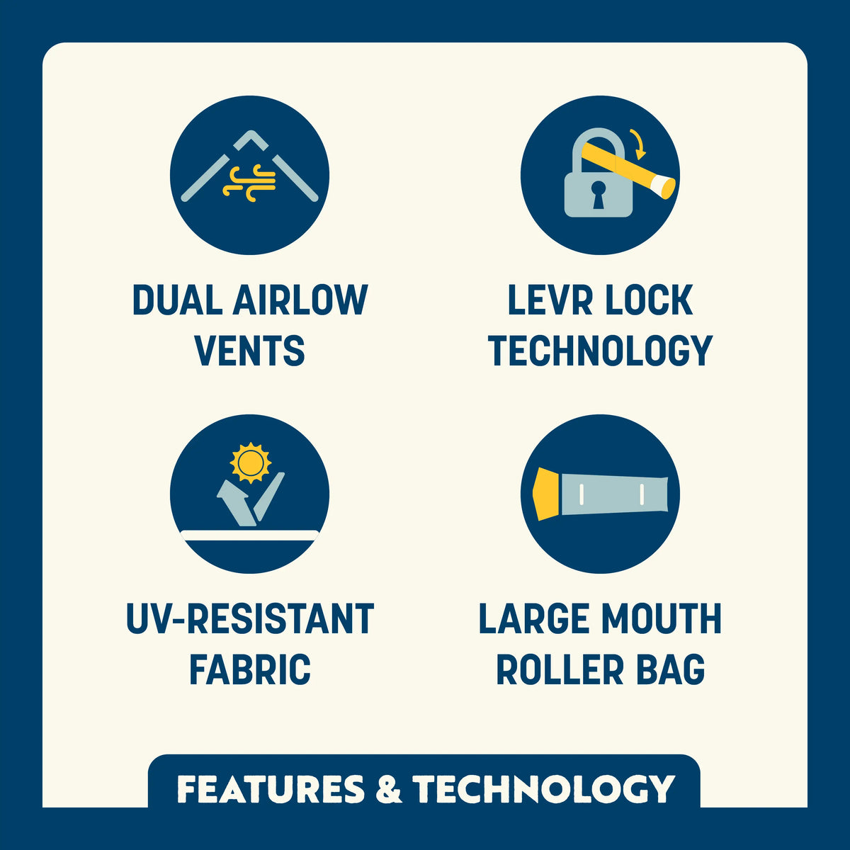 GCI Outdoor product detail: LevrUp Canopy™ N6 — LevrUp Canopy™